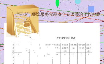 三小 餐饮服务食品安全专项整治工作方案